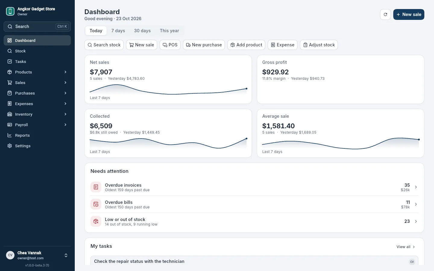 The dashboard in Invoicery